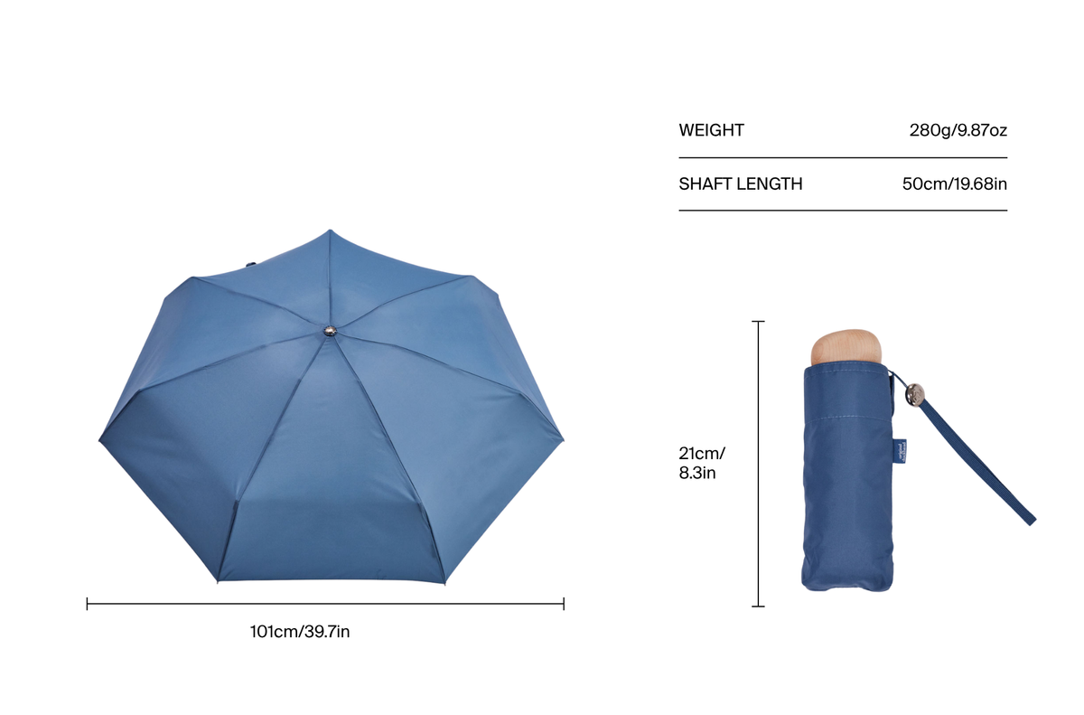 Size chart for Cowboy Blue Mini Umbrella