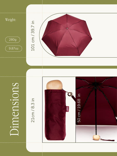 Cherry Mini Umbrella - Original Duckhead