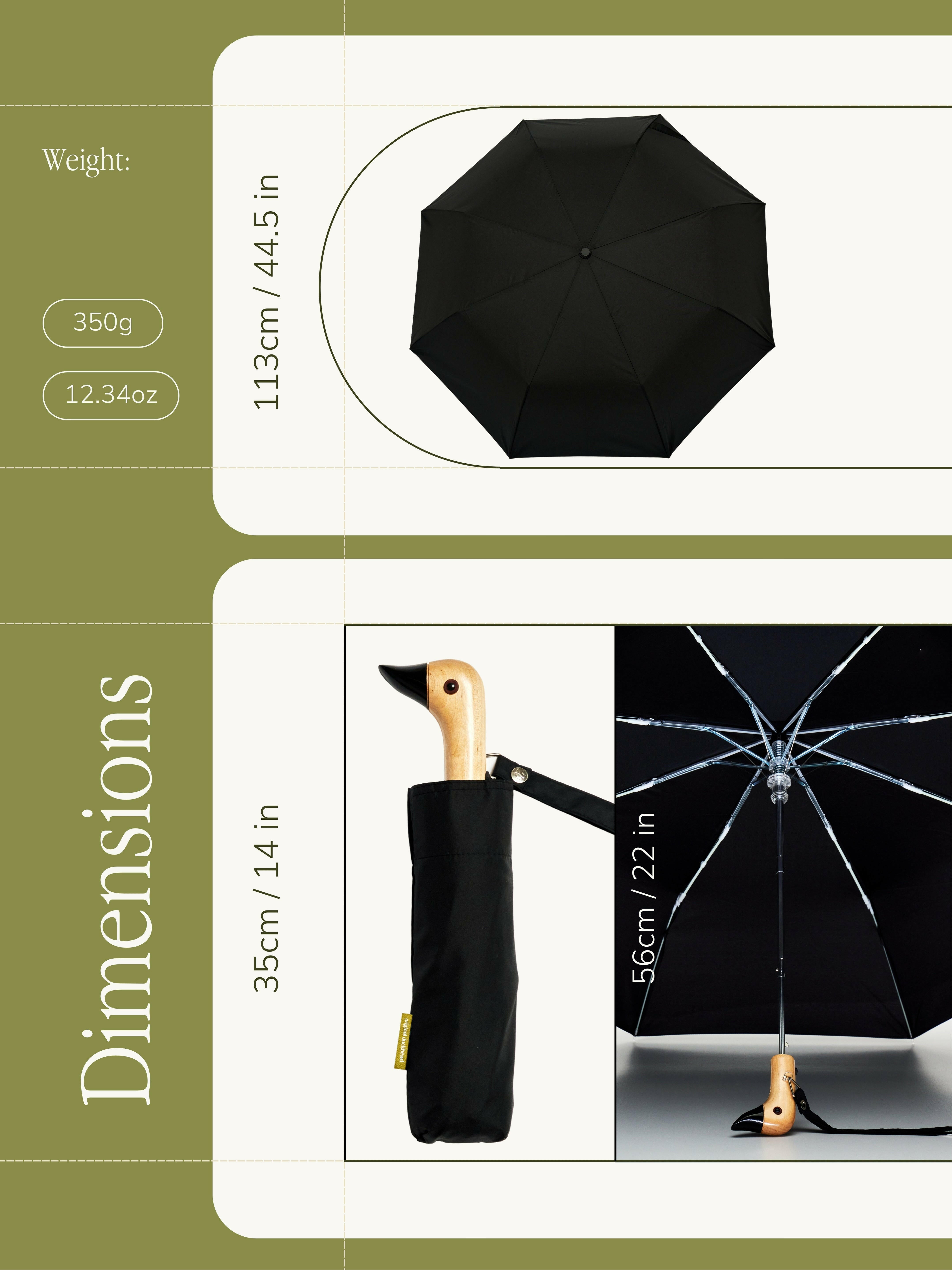 The Best Umbrellas | Wind Resistant Umbrella | Compact Umbrella